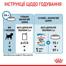 Вологий корм для цуценят ROYAL CANIN MINI PUPPY 85 г