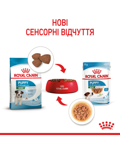 Вологий корм для цуценят ROYAL CANIN MINI PUPPY 85 г