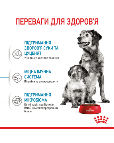 Корм для щенков средних пород ROYAL CANIN MEDIUM STARTER 1 кг