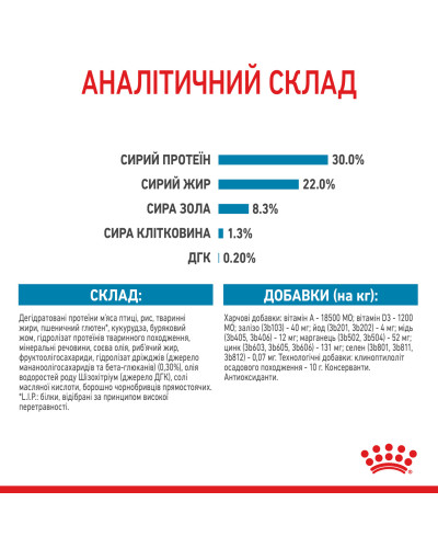 Корм для щенков средних пород ROYAL CANIN MEDIUM STARTER 1 кг