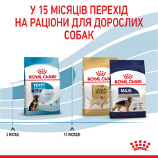 Корм для щенков больших пород собак ROYAL CANIN MAXI PUPPY 1 кг