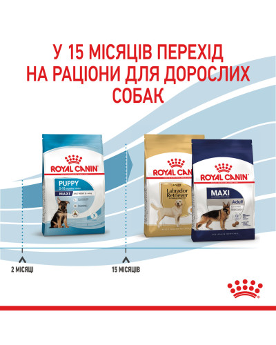 Корм для щенков больших пород собак ROYAL CANIN MAXI PUPPY 4 кг