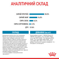 Корм для цуценят великих порід собак ROYAL CANIN MAXI PUPPY 4 кг