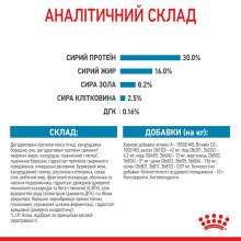 Корм для щенков больших пород собак ROYAL CANIN MAXI PUPPY 4 кг