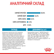 Корм для щенков больших пород собак ROYAL CANIN MAXI PUPPY 4 кг
