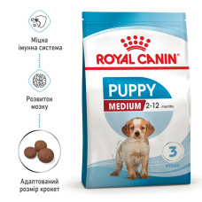 Корм для щенков средних пород ROYAL CANIN MEDIUM PUPPY 1 кг