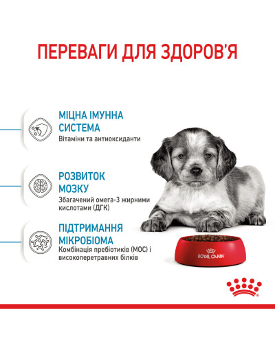 Корм для цуценят середніх порід ROYAL CANIN MEDIUM PUPPY 4 кг