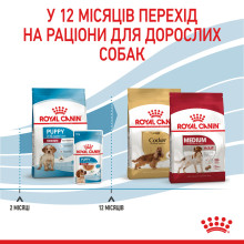 Корм для щенков средних пород ROYAL CANIN MEDIUM PUPPY 4 кг