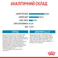 Корм для цуценят середніх порід ROYAL CANIN MEDIUM PUPPY 4 кг