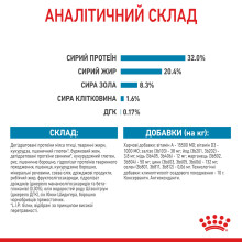 Корм для щенков средних пород ROYAL CANIN MEDIUM PUPPY 4 кг