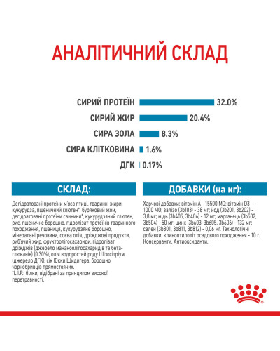 Корм для цуценят середніх порід ROYAL CANIN MEDIUM PUPPY 4 кг