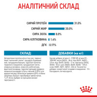 Корм для цуценят малих порід ROYAL CANIN MINI PUPPY 800 г