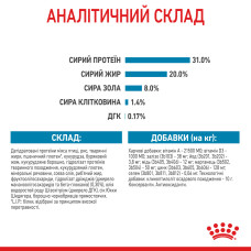Корм для щенков малых пород ROYAL CANIN MINI PUPPY 2 кг
