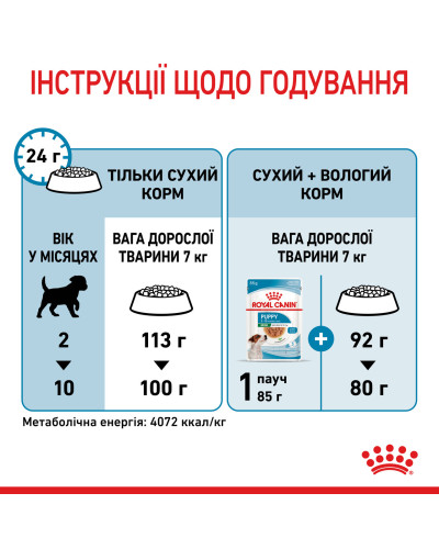 Корм для щенков малых пород ROYAL CANIN MINI PUPPY 2 кг
