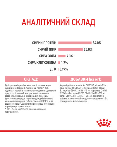 Корм для кошенят віком від 1 до 4 місяців і кішок під час вагітності ROYAL CANIN MOTHER &amp;amp;amp;amp; BABYCAT 2 кг