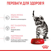 Корм для стерилізованих кошенят ROYAL CANIN KITTEN STERILISED 2 кг