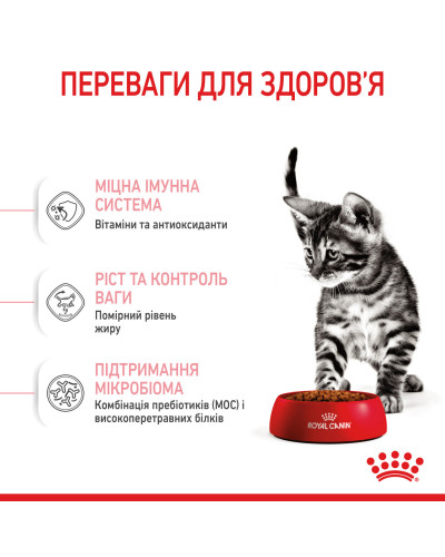 Корм для стерилізованих кошенят ROYAL CANIN KITTEN STERILISED 2 кг