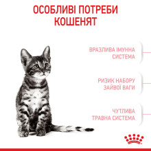 Корм для стерилізованих кошенят ROYAL CANIN KITTEN STERILISED 400 г