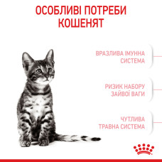 Корм для стерилізованих кошенят ROYAL CANIN KITTEN STERILISED 400 г