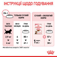 Корм для стерилізованих кошенят ROYAL CANIN KITTEN STERILISED 2 кг