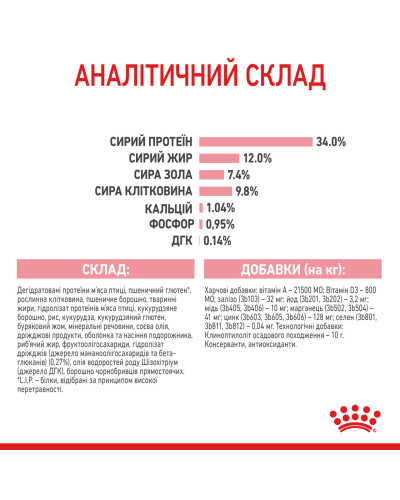 Корм для стерилізованих кошенят ROYAL CANIN KITTEN STERILISED 2 кг
