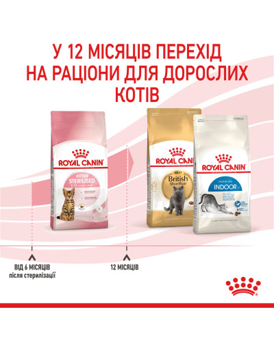 Корм для стерилізованих кошенят ROYAL CANIN KITTEN STERILISED 2 кг