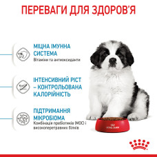 Корм для щенков гигантских пород ROYAL CANIN GIANT PUPPY 1 кг