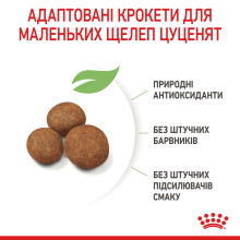 Корм для щенков гигантских пород ROYAL CANIN GIANT PUPPY 15 кг