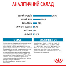 Корм для щенков гигантских пород ROYAL CANIN GIANT PUPPY 15 кг