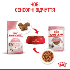 Вологий корм для кошенят (шматочки у соусі) ROYAL CANIN KITTEN IN GRAVY 85 г, у паучах