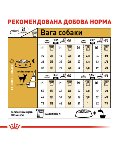 Корм для дорослих собак породи Чихуахуа ROYAL CANIN CHIHUAHUA ADULT 500 г