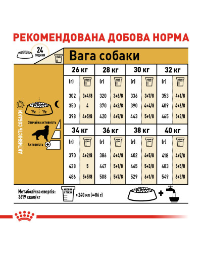 Корм для дорослих собак породи Золотистий ретривер ROYAL CANIN GOLDEN RETRIEVER ADULT 12 кг