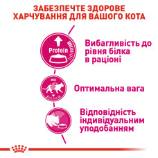 Корм для котів ROYAL CANIN EXIGENT PROTEIN 2 кг, вибагливих до поживності раціону