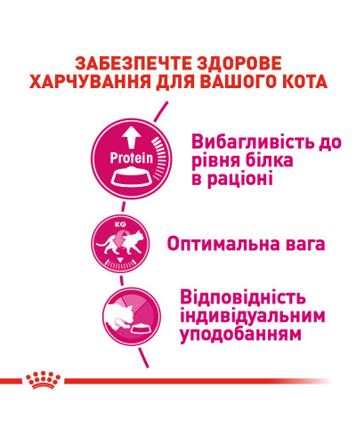 Корм для кошек ROYAL CANIN EXIGENT PROTEIN 2 кг, привередливых к питательности рациона.