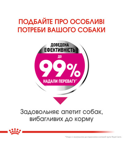 Корм для привередливых собак малых размеров ROYAL CANIN MINI EXIGENT 3 кг 