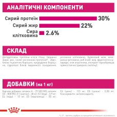 Корм для привередливых собак малых размеров ROYAL CANIN MINI EXIGENT 3 кг 