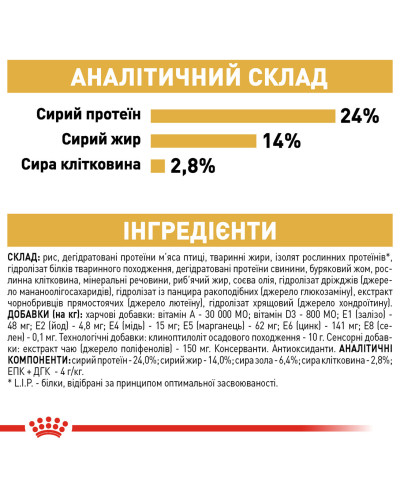 Корм для собак породи Англійський бульдог ROYAL CANIN BULLDOG ADULT 12 кг