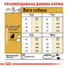 Корм для взрослых собак породы Вест-Хайленд-Уайт-терьер ROYAL CANIN WESTIE ADULT 3 кг