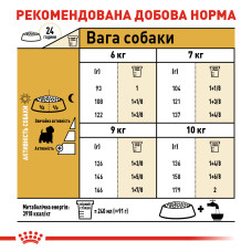Корм для взрослых собак породы Вест-Хайленд-Уайт-терьер ROYAL CANIN WESTIE ADULT 3 кг