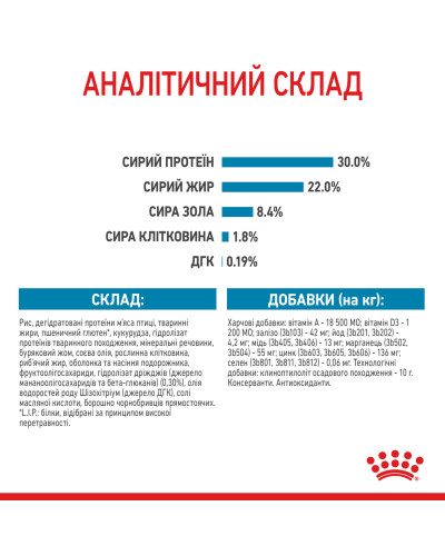 Корм для новонароджених цуценят великих порід собак ROYAL CANIN MAXI STARTER 4 кг