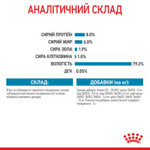 Влажный корм для щенков ROYAL CANIN XSMALL PUPPY 85 г