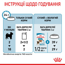 Влажный корм для щенков ROYAL CANIN XSMALL PUPPY 85 г