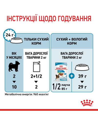 Вологий корм для цуценят ROYAL CANIN XSMALL PUPPY  85 г