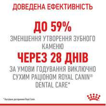 Корм для котів ROYAL CANIN DENTAL CARE 400 г, для зменшення утворення зубного нальоту та каменю