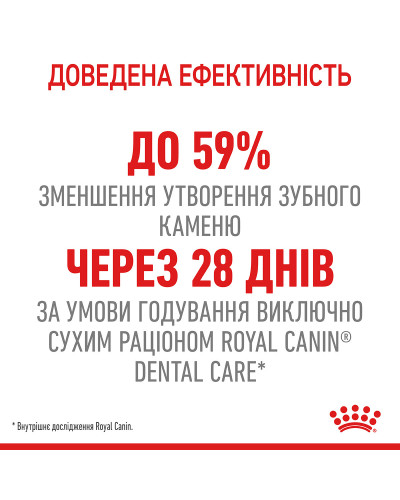 Корм для котів ROYAL CANIN DENTAL CARE 1.5 кг, для зменшення утворення зубного нальоту та каменю
