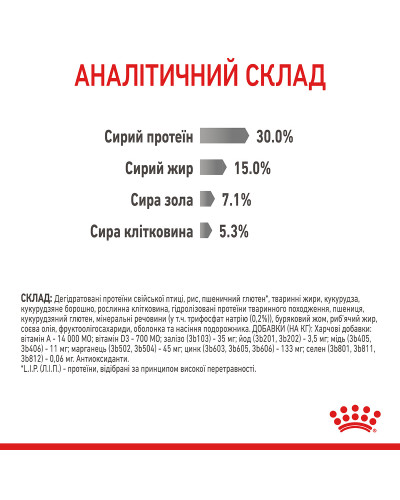 Корм для котів ROYAL CANIN DENTAL CARE 1.5 кг, для зменшення утворення зубного нальоту та каменю