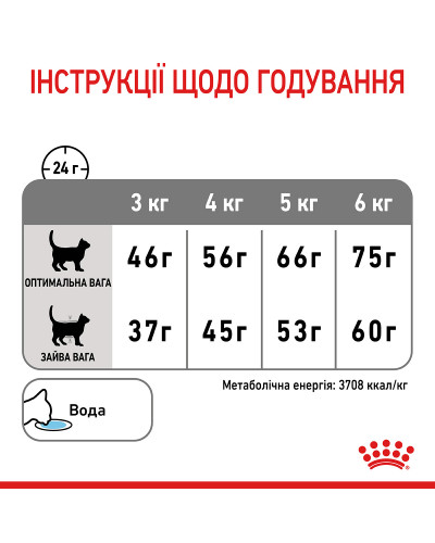 Корм для котів ROYAL CANIN DENTAL CARE 1.5 кг, для зменшення утворення зубного нальоту та каменю
