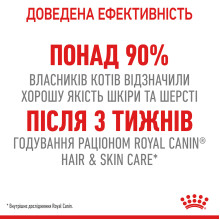 Корм для котів ROYAL CANIN HAIR and SKIN CARE 400 г, для підтримки здоров’я шкіри та блиску шерсті
