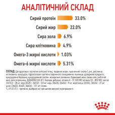 Корм для котів ROYAL CANIN HAIR and SKIN CARE 400 г, для підтримки здоров’я шкіри та блиску шерсті
