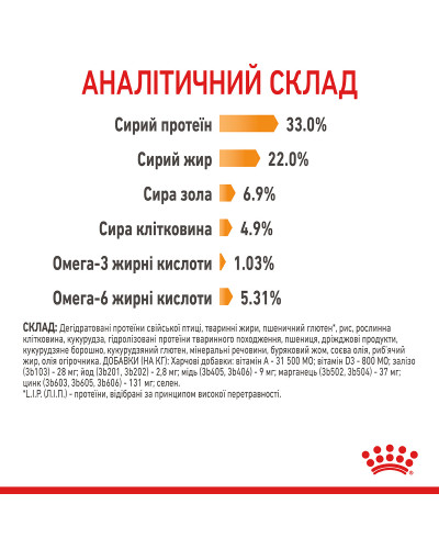 Корм для котів ROYAL CANIN HAIR&amp;amp;amp;amp;amp;amp;amp;SKIN CARE 400 г, для підтримки здоров’я шкіри та блиску шерсті